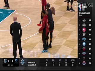 NBA常规赛 热火VS黄蜂 20231212