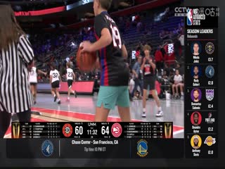 NBA常规赛 老鹰VS活塞 20231115