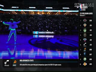 NBA常规赛 热火VS森林狼 20231029