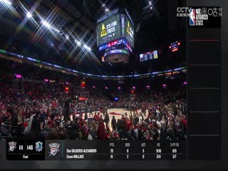 NBA常规赛 鹈鹕VS开拓者 20240211