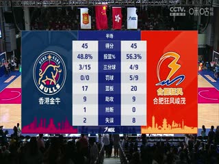 NBL 香港金牛VS合肥狂风峻茂 20240721